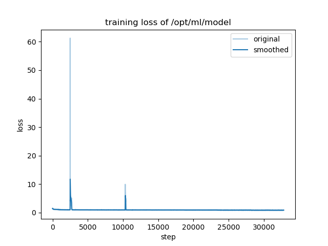 training_loss.png